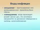 ожидаемая – прогнозируемая или запланированная правительством страны неожидаемая, когда происходит резкий скачок цен, что негативно сказывается на денежном обращении и системы налогообложения