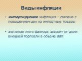 импортируемая инфляция – связана с повышением цен на импортные товары значение этого фактора зависит от доли внешней торговли в объеме ВВП