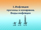 1.Инфляция: причины и измерение. Виды инфляции