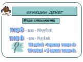- цена - 100 рублей - цена - 10 рублей. 100 рублей = 1 единица товара «А». 100 рублей = 10 единиц товара «Б».