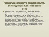 Структура аппарата доказательств, необходимых для написания эссе. Доказательство - это совокупность логических приемов обоснования истинности какого-либо суждения с помощью других истинных и связанных с ним суждений. Оно связано с убеждением, но не тождественно ему: аргументация или доказательство д