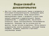 Виды связей в доказательстве. Для того чтобы расположить тезисы и аргументы в логической последовательности, необходимо знать способы их взаимосвязи. Связь предполагает взаимодействие тезиса и аргумента и может быть прямой, косвенной и разделительной. Прямое доказательство — доказательство, при кото