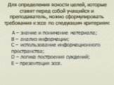 Для определения ясности целей, которые ставят перед собой учащийся и преподаватель, можно сформулировать требования к эссе по следующим критериям: А – знание и понимание материала; В – анализ информации; С – использование информационного пространства; D – логика построения суждений; Е – презентация 