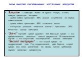 ТИПЫ ВЫСОКО РИСКОВАННЫХ ИПОТЕЧНЫХ КРЕДИТОВ. Subprime — заемщик имеет не просто плохую, а очень плохую кредитную историю: - сумма займа превышает 55% дохода потребителя за период заимствования - сумма займа превышает 85% стоимости залога - совокупные долговые месячные выплаты превышают 35% месячного 