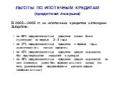 ЛЬГОТЫ ПО ИПОТЕЧНЫМ КРЕДИТАМ (кредитная ловушка). В 2005—2006 гг. из ипотечных кредитов категории Subprime: по 80% предоставленных кредитов ставки были льготными на первые 2—3 года по 37% предоставленных кредитов в первые годы выплачивались только проценты по 43% предоставленных кредитов кредит выда