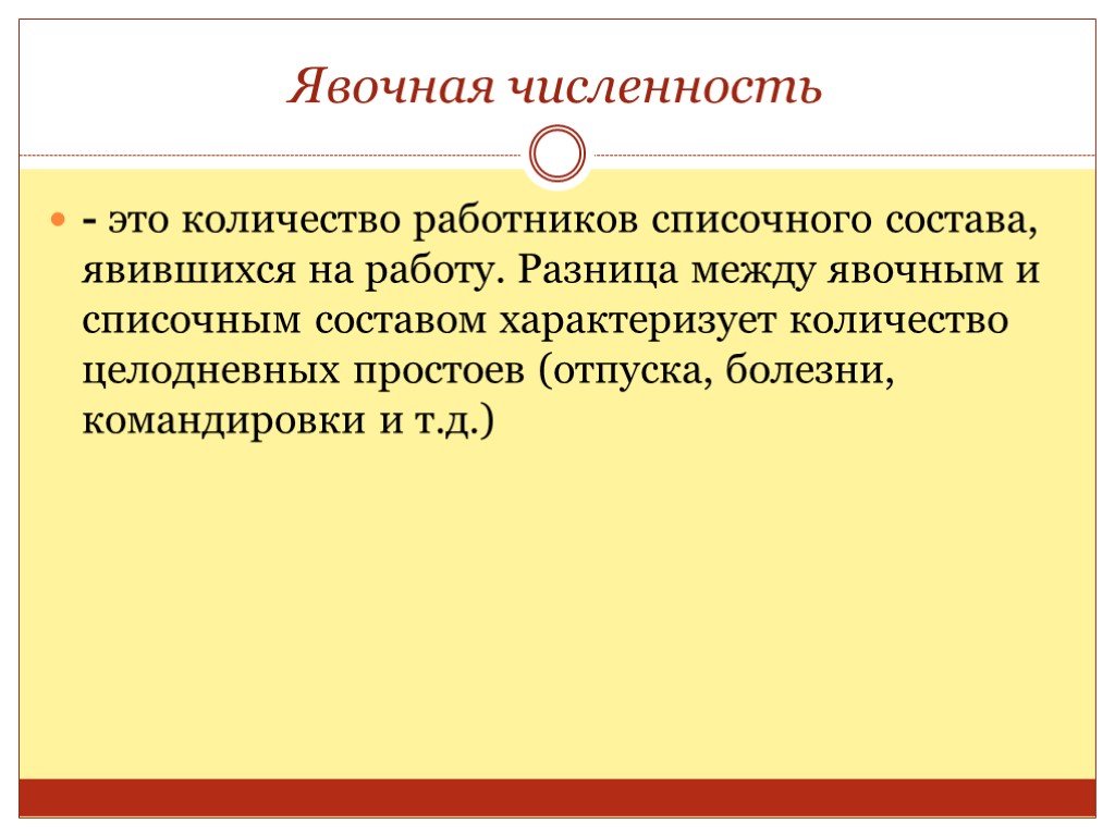 Определить списочный состав. Численность персонала явочная списочная и среднесписочная. Явочная численность персонала формула. Средняя явочная численность работников формула. Явочный состав персонала это.