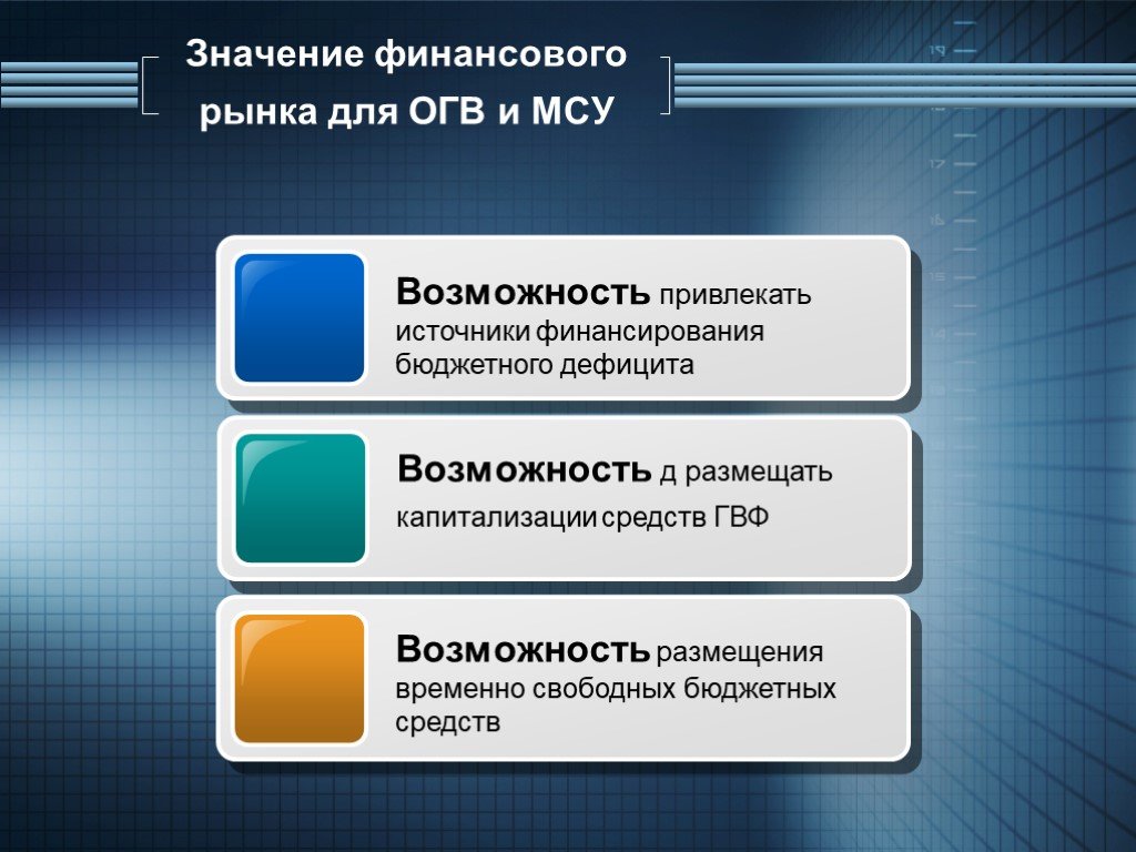 Временно свободные средства. Значение финансового рынка. Возможности инвестирования. Значение рынка. Финансовые возможности инвестирования.