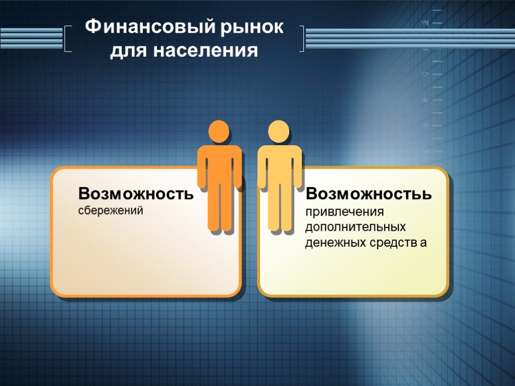 Финансовый рынок урок 10 класс. Финансовый рынок. Финансовый рынок и население. Финансовый рынок презентация. Презентация на тему финансовый рынок.