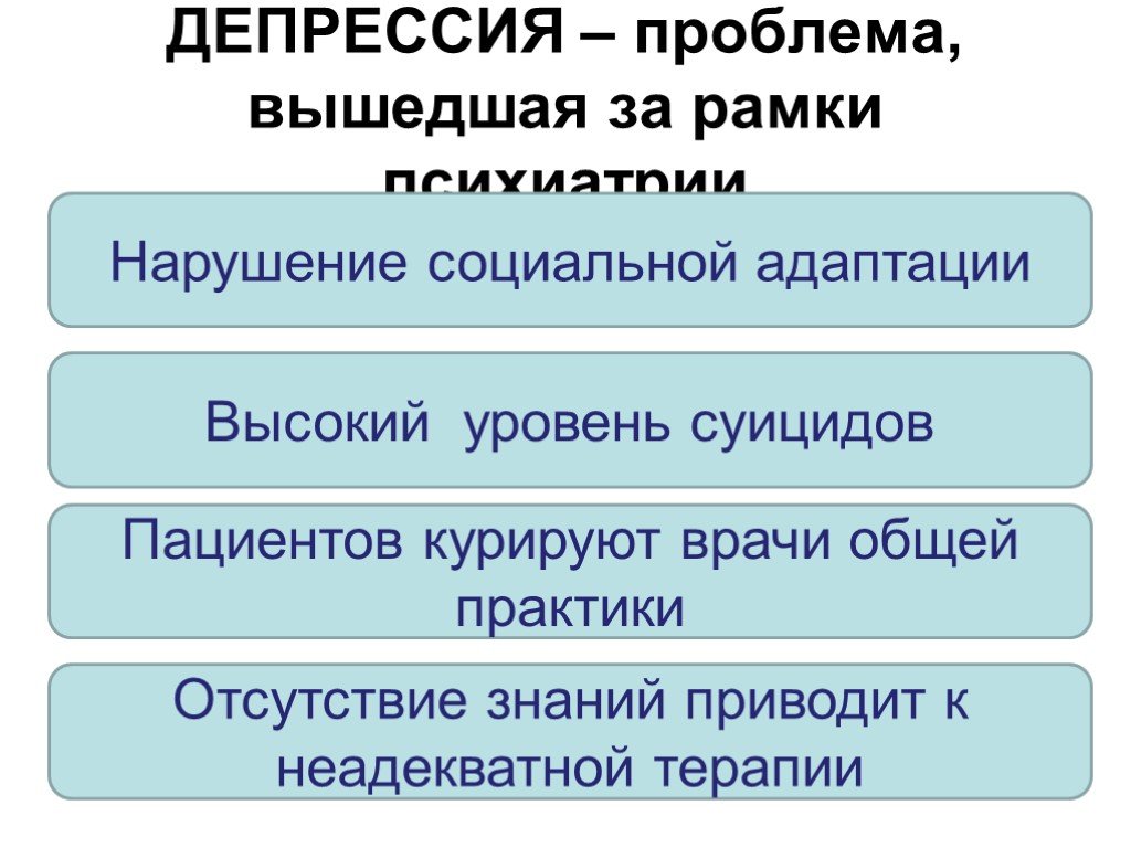 Проблемы депрессивных состояний проект