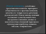 Имидж компании– устойчивое представление клиентов, партнеров и общественности о престиже компании, качестве его товара и услуг, репутации руководителей. Основу имиджа компании составляют существующий стиль внутренних и внешних деловых и межличностных отношений персонала и официальная атрибутика: наз