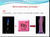 Rb+ Окрашивает пламя горелки в розово-фиолетовый цвет. +