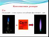 Cs+ Окрашивает пламя горелки в голубовато-фиолетовый цвет.