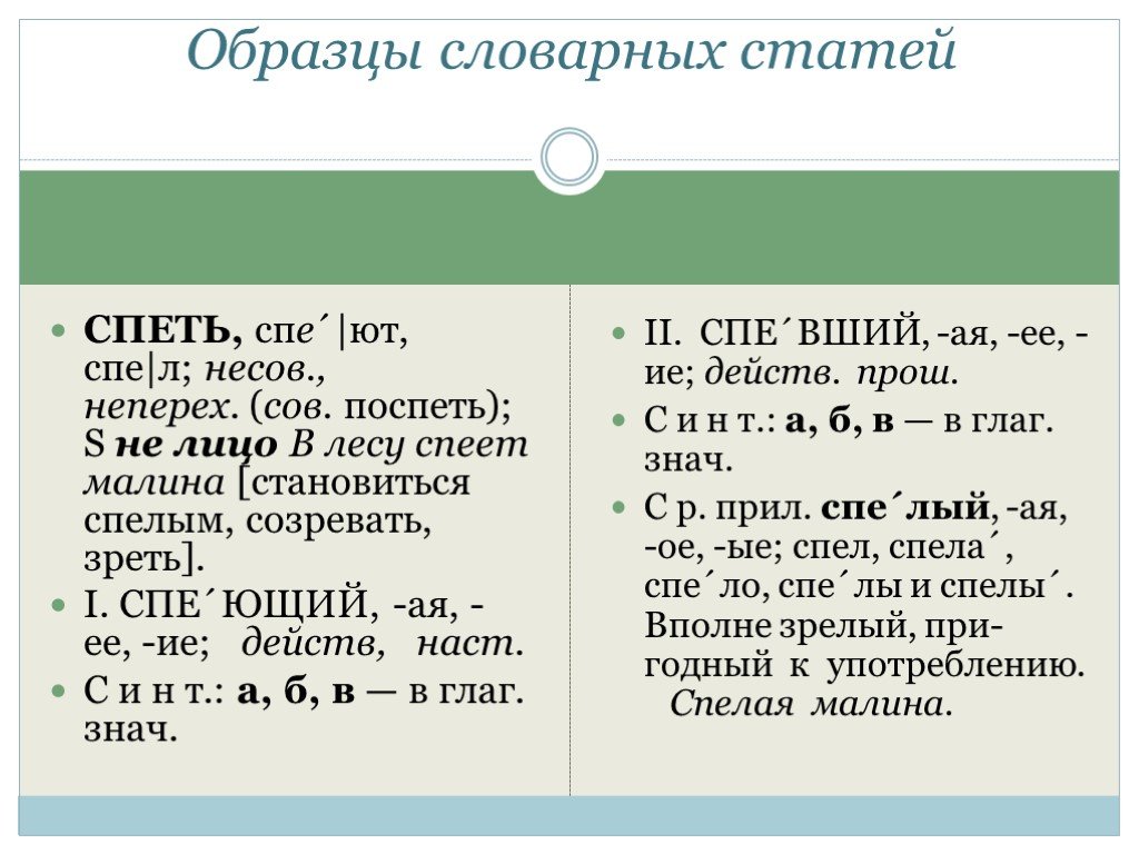 Статьями 1 2 4 6. Примеры словарных статей. Словарная статья пример. Словарную статью пример. Как написать словарную статью.