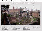 Римский форум. Расположение сооружений и памятных мест