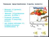 Главными представителями А группы являются. Витамин А1 (ретинол, R=CH2OH) Витамин А2 (ретиноевая кислота, R=COOH ) Ретиналь (ретинен, витамин А‑альдегид, R=CHO ) цис‑ форма витамина А1, которую называют неовитамином А