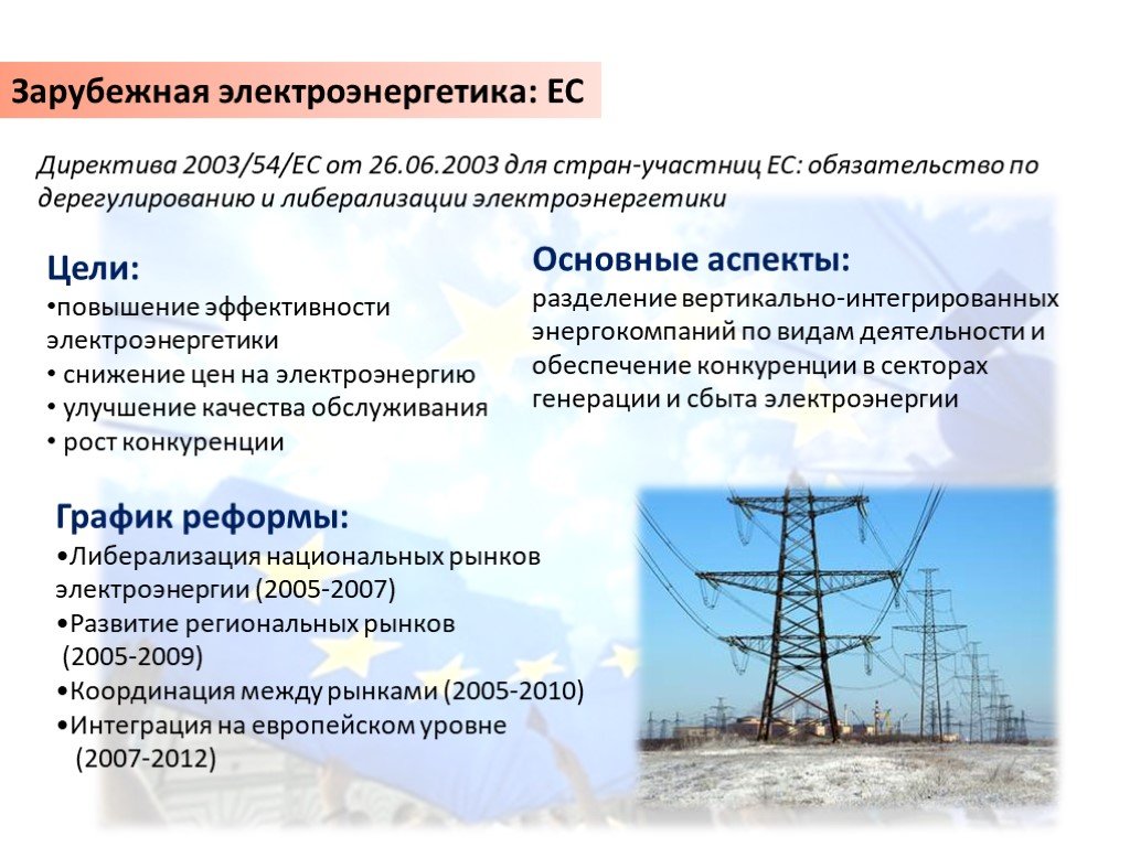 Дайте характеристику мировой электроэнергетики. Электроэнергетика структура отрасли. Реформа электроэнергетики. Электроэнергетика Электроэнергетика. Характеристика электроэнергетики.