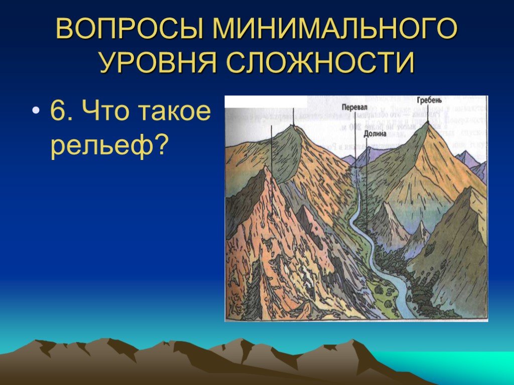 Что такое рельеф в географии 5 класс