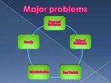 Major problems