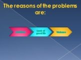 The reasons of the problems are: