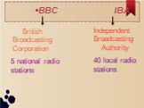 BBC IBA. British Broadcasting Corporation 5 national radio stations. Independent Broadcasting Authority 40 local radio stations