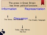 Information Representation Discussion. The Times, The Guardian Today, Daily Mirrow, The Sun The Weekly Telegraph. The press in Great Britain has three political functions