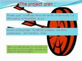 The project plan : Project goal : to tell and show the results of the survey ( at the Lyceum in November 2014 ) . Forms of the project: To tell the audience, the show presentation and the show chart. There are books that must be read, there are those who are best to swallow, and only a few should be