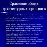 Сравнение общих архитектурных принципов. Криптоалгоритм ГОСТ28147-89, как и большинство шифров «первого поколения», разрабатывавшихся в 70-е годы и в первой половине 80-х, базируется на архитектуре «сбалансированная сеть Фейстеля». Шифр Rijndael имеет архитектуру «квадрат» (Square). Эта архитектура 