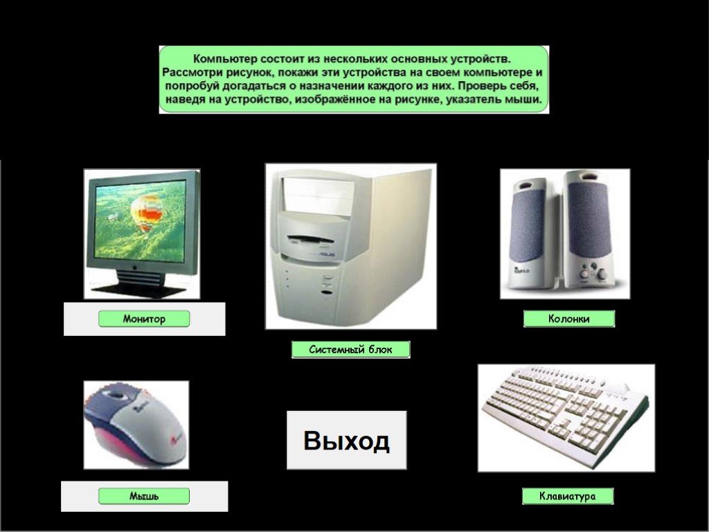 3 компа. Устройство компьютера. Презентация на тему устройство компьютера. Основные устройства компьютера 3 класс. Основные устройства ПК рисунок.