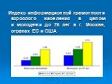 Индекс информационной грамотности взрослого населения в целом и молодежи до 25 лет в г. Москве, странах ЕС и США