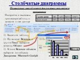 Построение столбчатой диаграммы в текстовом процессоре. Постройте в текстовом процессоре таблицу и занесите в нее данные. Выделите таблицу. 2) На вкладке Вставка в группе Текст выберите команду Объект. 3) В окне Вставка объекта выберите тип объекта Диаграмма Microsoft Grafph