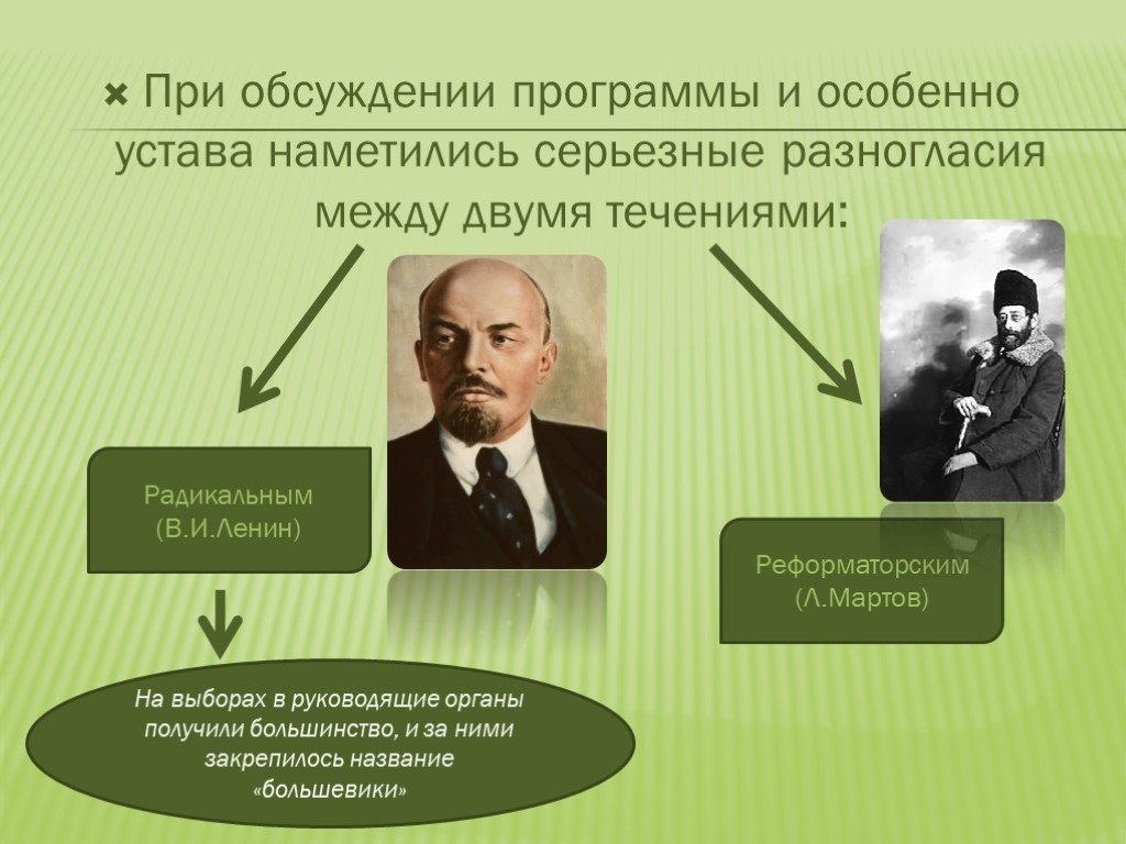 Большинство получило или получили. Политическое развитие России в 1894-1904. Программные разногласия между Лениным и Мартов. В 1903 году раскололись на два течения реформаторское и радикальное. В 1903 году раскололась на 2 течения - Реформаторской и радикальное.