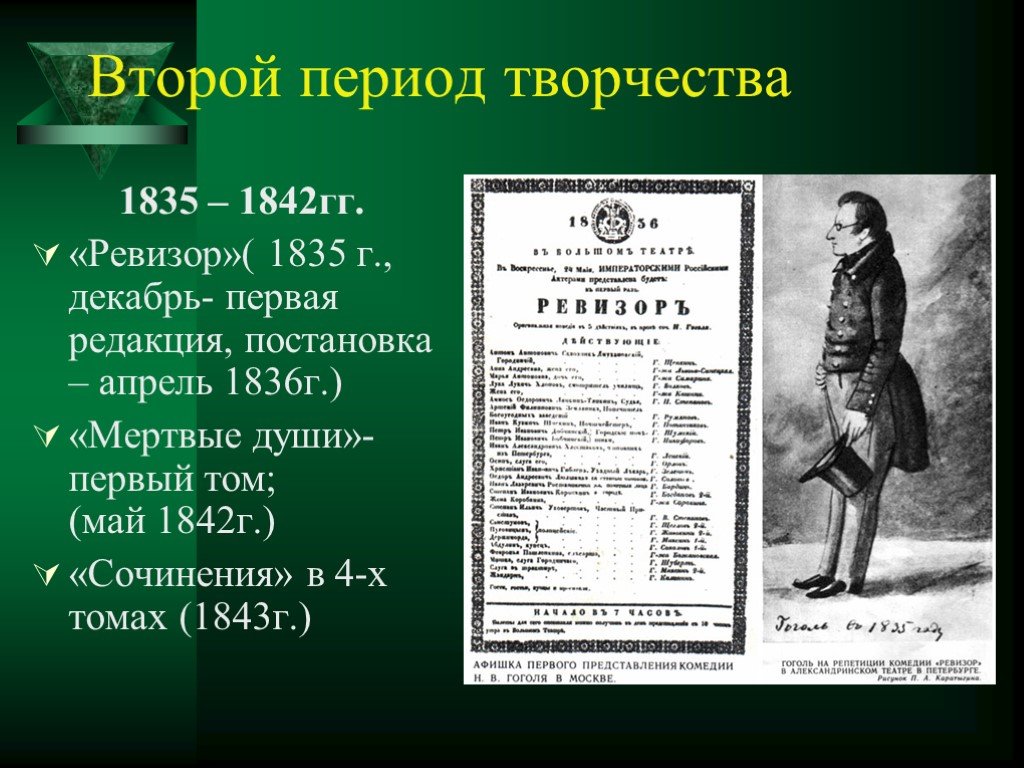 Какое произведение принесло гоголю первую известность. Жизнь Гоголя 1835-1842. Третий период творчества Гоголя. Второй период творчества Гоголя. Гоголь 1842.