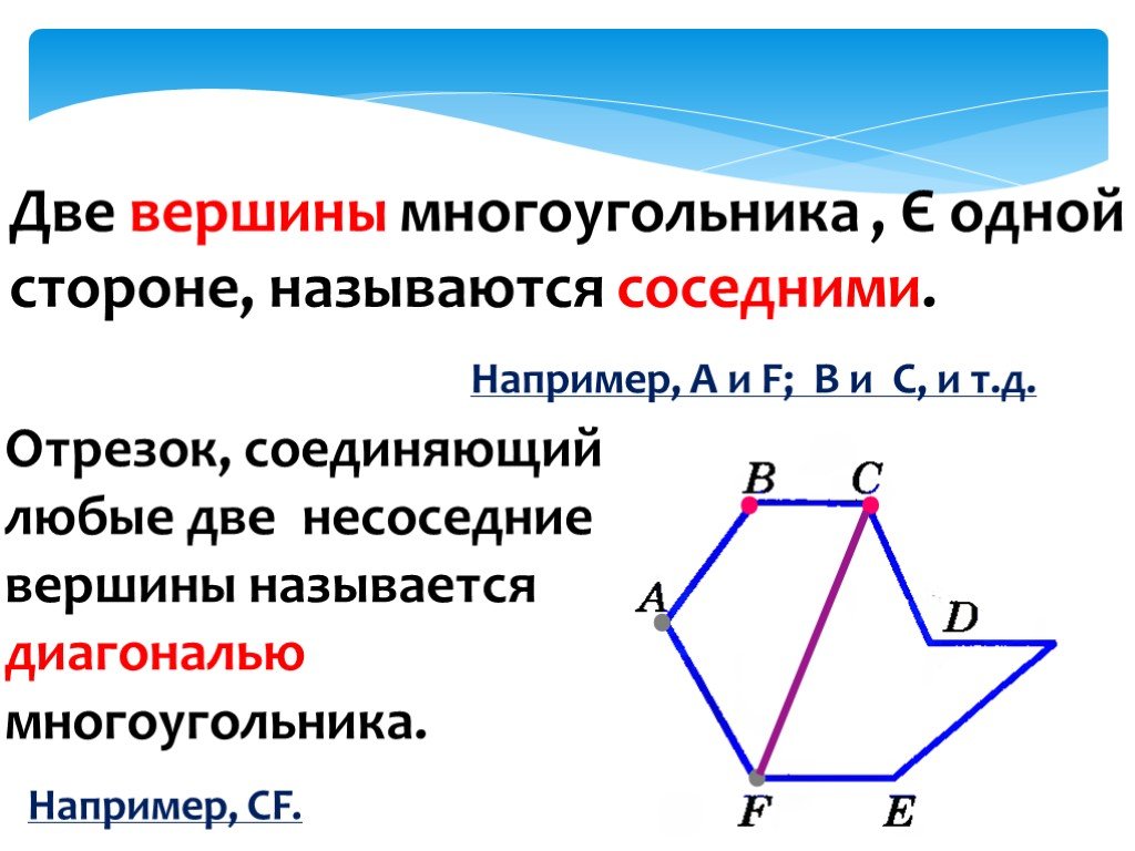 Многоугольник стороны вершины углы. Как определить вершины многоугольника. Выпуклые невыпуклые многоугольники с вершинами диагоналями. Соседние вершины многоугольника. Многоугольник и выршины.