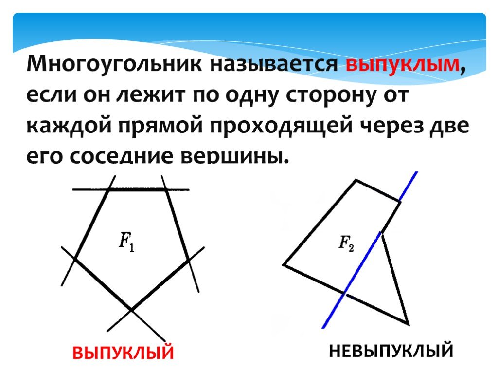 Объясните какие. Выпукыймногоуголоьник. Многоугольник выпуклый многоугольник. Многоугольник называется выпуклым. Определение выпуклого многоугольника.