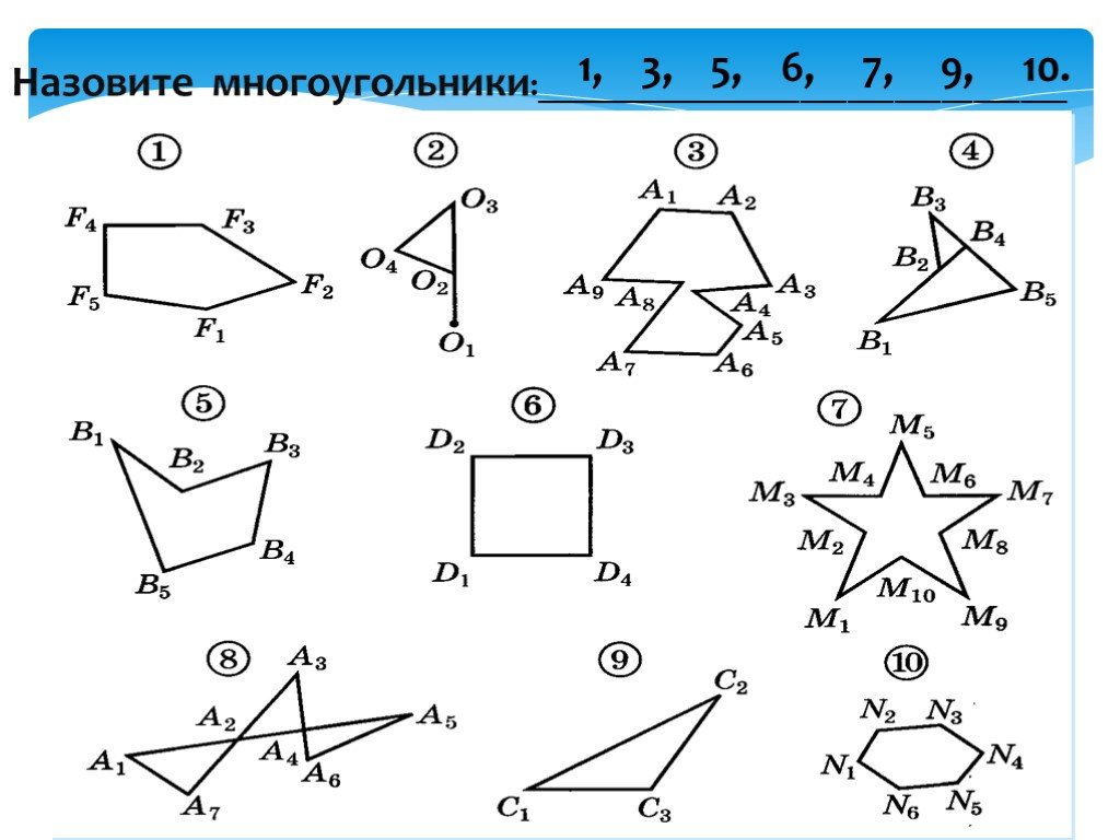 Назовем многоугольник нарисованный. Схема по теме многоугольники. Многоугольник выпуклый многоугольник четырехугольник. Решение задач выпуклые многоугольники 9 класс. Многоугольник, выпуклый многоугольник, четырехугольник. 1.