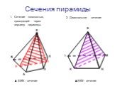 Сечения пирамиды А В С D S. Сечение плоскостью, проходящей через вершину пирамиды. 2. Диагональное сечение. K L M N ▲SКM - сечение ▲ SMN - сечение