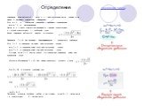 Определение основная часть. Уравнение вида ax2+bx+c=0, где a, b, c - действительные числа, причем a не равно 0, называют квадратным уравнением. Если a = 1 , то квадратное уравнение называют приведенным; если a ¹ 1, то неприведенным . Числа a, b, c носят следующие названия:a -первый коэффициент, b - 