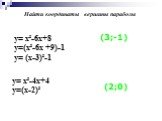 у= х²-6х+8 y=(х²-6x +9)-1 у= (х-3)²-1. у= х²-4х+4 у=(х-2)² (3;-1) (2;0)