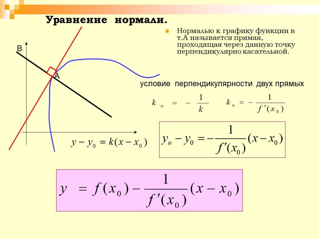 Касательное y 0 3. Уравнение касательной и нормали к графику функции. Уравнение нормали к графику функции. График функции с касательной и нормалью. Уравнение касательной и нормали к графику функции в точке x0.