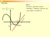 М(3;-2) х0 у = кх + в. Задача: Составить уравнение прямой, имеющую с графиком функции f(x), одну общую точку М(3; -2). 20.02.2008