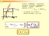 х0+ х. Угловой коэффициент касательной получается из углового коэффициента секущей в процессе предельного перехода от В k А. но условие В -> А можно заменить условием