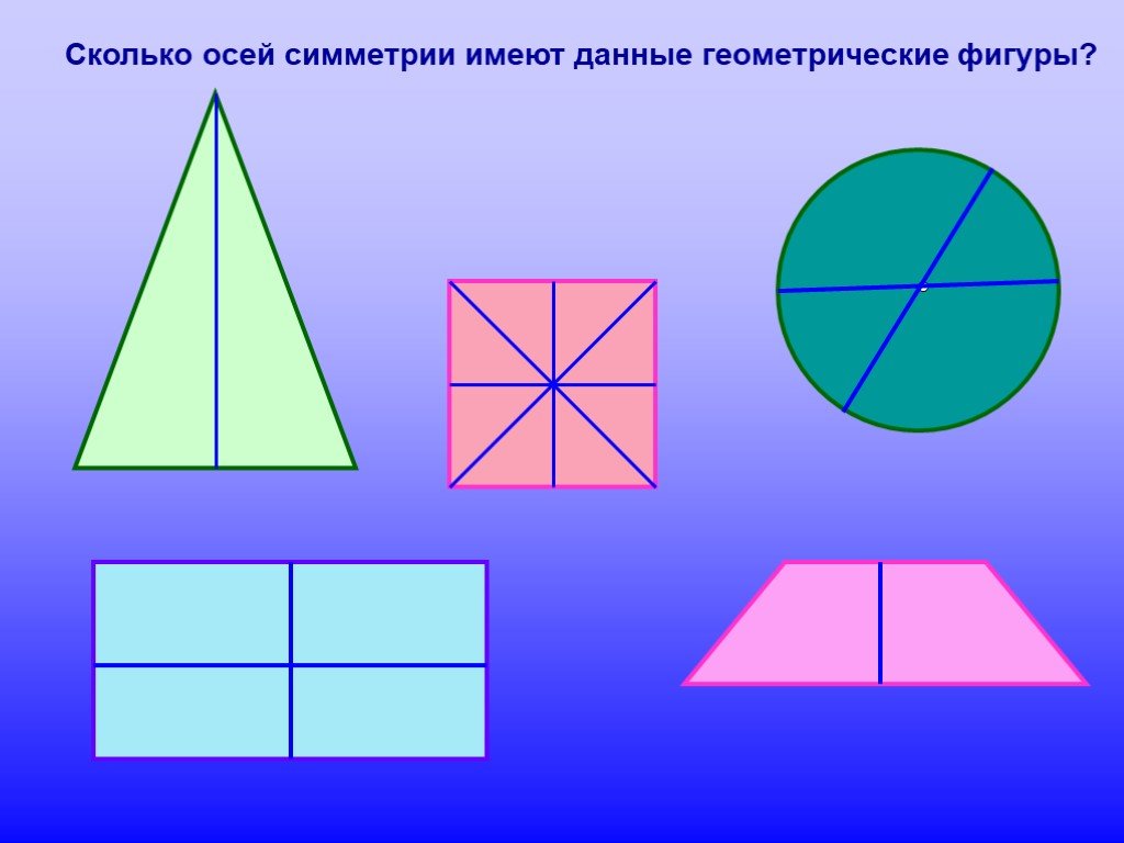 Фигуры имеющие 2 оси симметрии