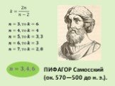 ПИФАГОР Самосский (ок. 570—500 до н. э.).