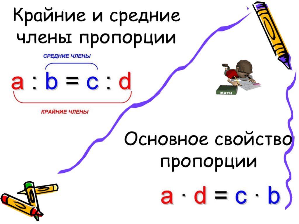 Средние пропорции. Пропорции математика. Тема по математике пропорции. Математика тема пропорции. Пропорция в математике.