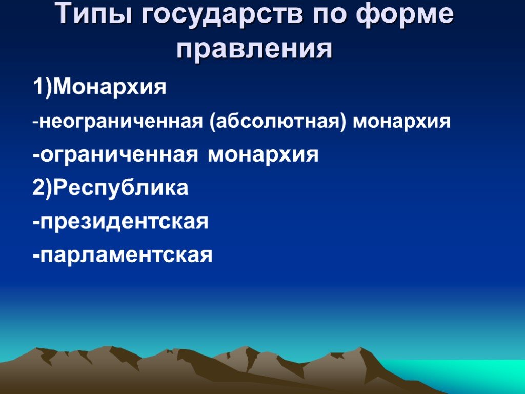 3 типа государства. Типы государства. Исторические типы государства. Виды и типы государств. Типы государства кратко.