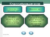 Классификация эссе. Личностное, Объективное эссе. субъективное эссе