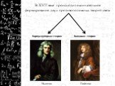 В XVII веке происходит окончательное формирование двух противоположных теорий света. Корпускулярная теория. Волновая теория Ньютон Гюйгенс