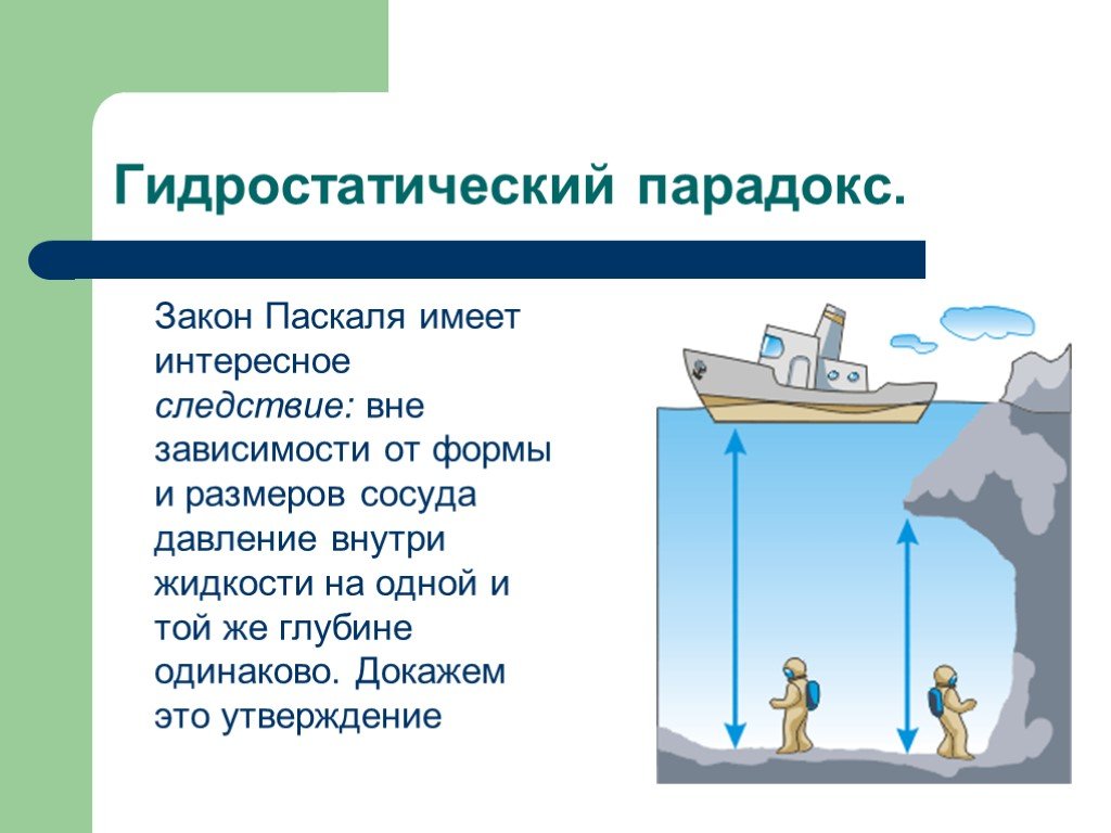 Вне утверждение. Гидростатический парадокс. Гидра статический парадокс. Гидростатический парадокс Паскаля. Гидростатический парадокс опыт Паскаля.