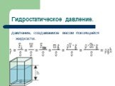 Гидростатическое давление. давление, создаваемое весом покоящейся жидкости.