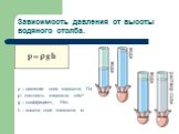 Зависимость давления от высоты водяного столба. p – давление слоя жидкости, Па ρ– плотность жидкости, кг/м3 g – коэффициент, Н/кг h – высота слоя жидкости, м